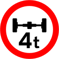 Maximum Axle Weight