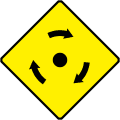 Mini Roundabout Ahead