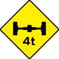 Maximum Axle Weight