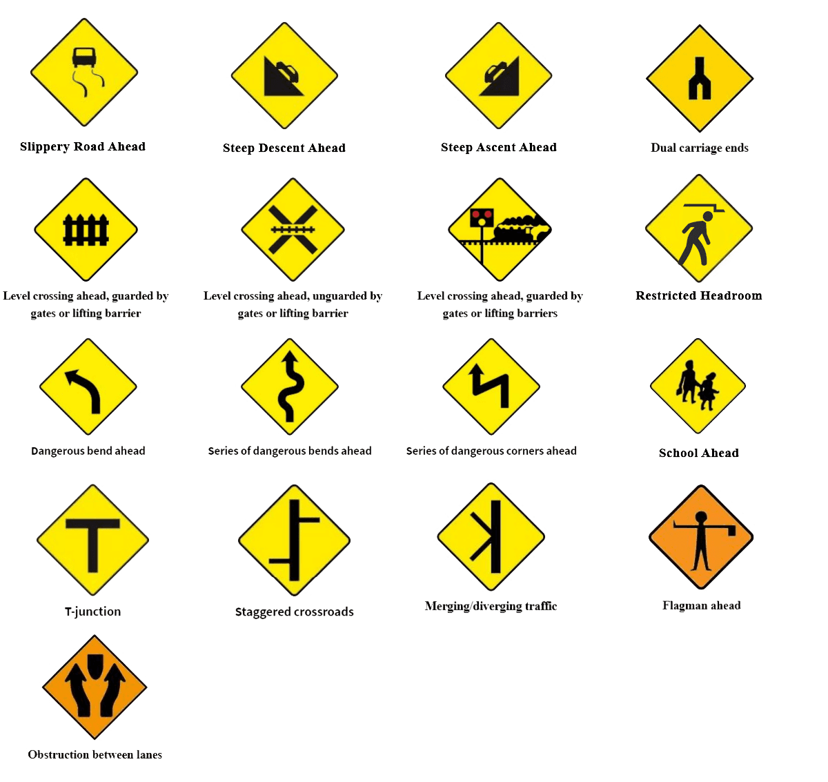 Irish Warning Road Signs